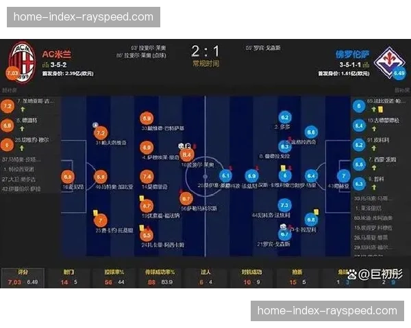 战术板：解析国际米兰三后卫体系如何在欧冠中限制对手的快速反击